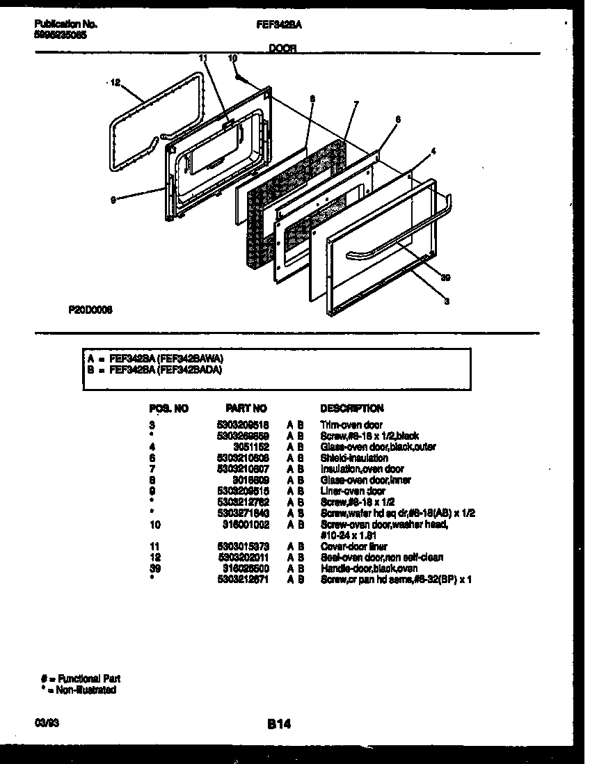 Door parts