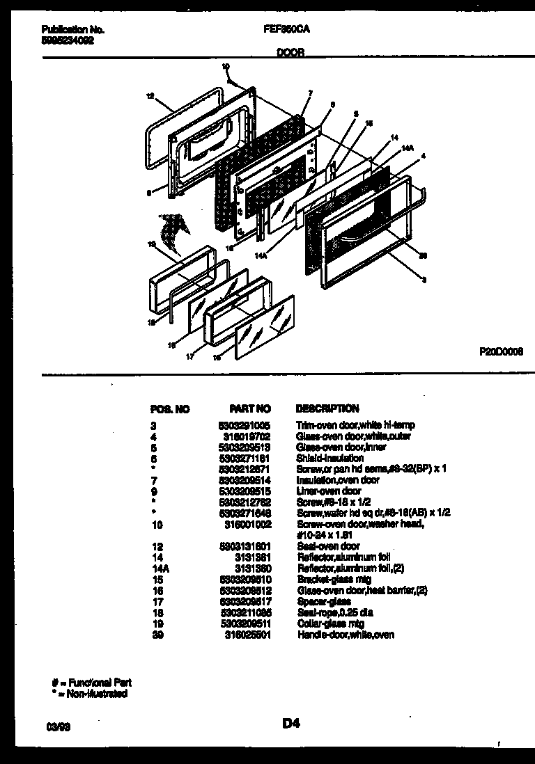 Door parts