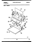 Console and control parts