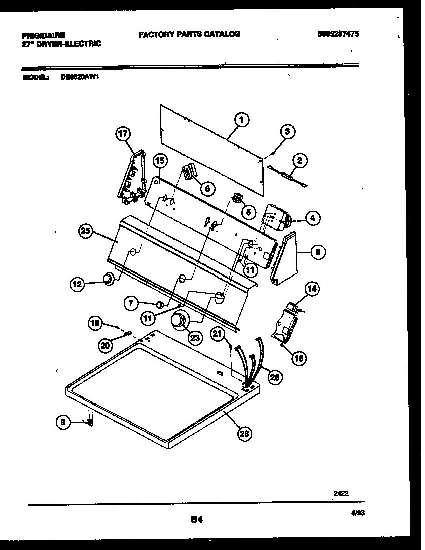 Console and control parts