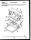 Console and control parts
