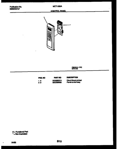 Control panel