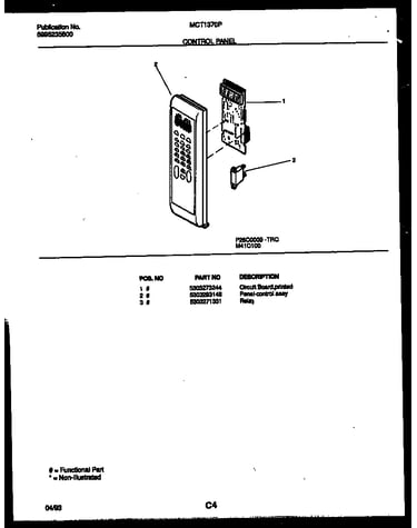 Control panel