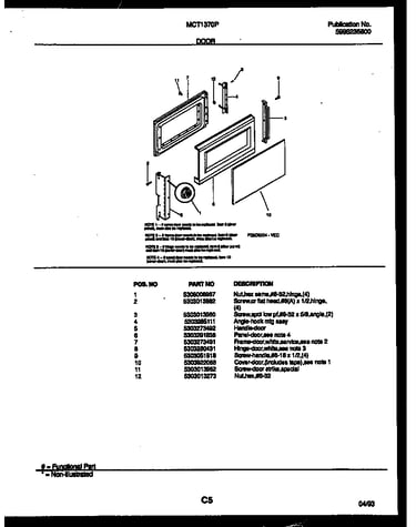 Door parts