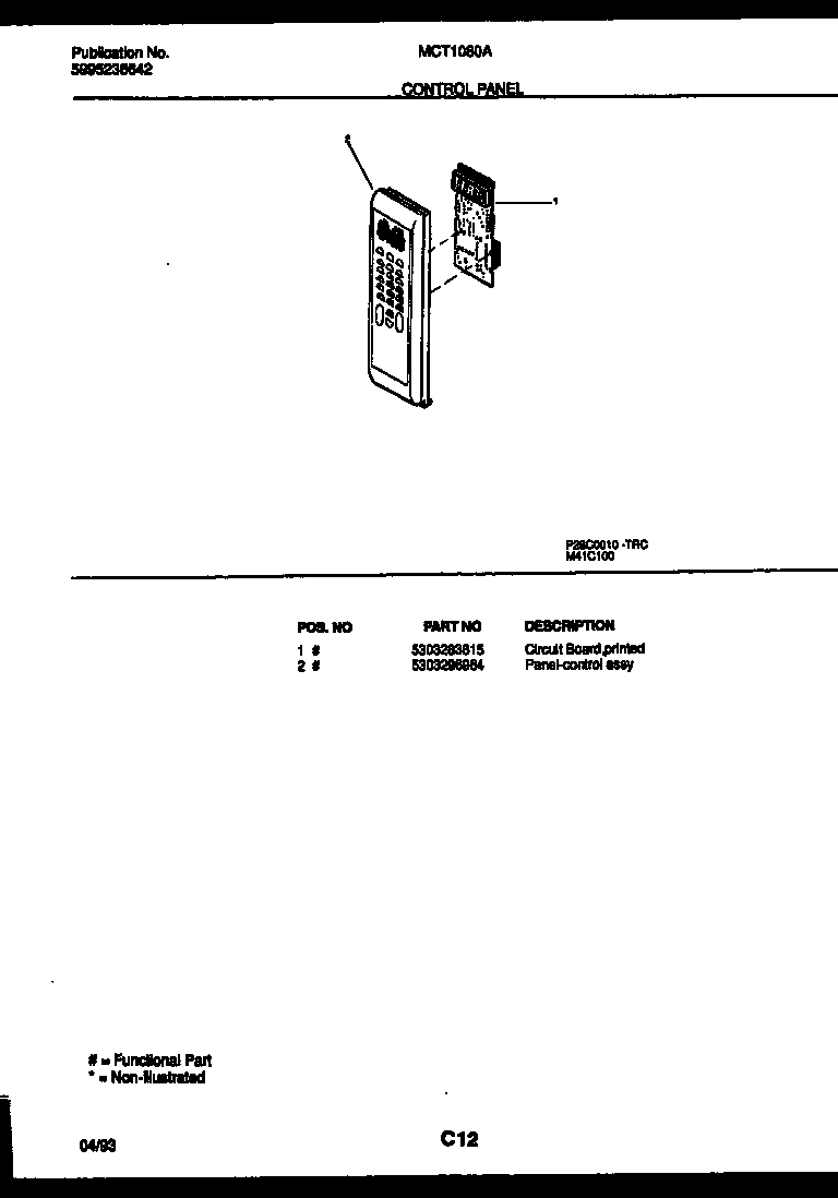 Control panel