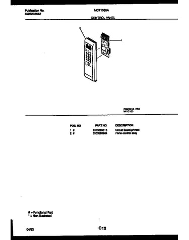 Control panel