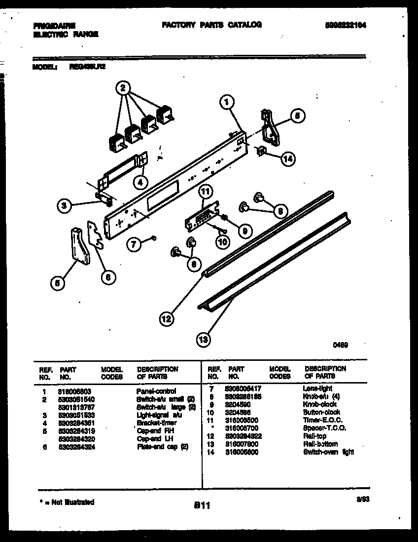 CONTROL PANEL