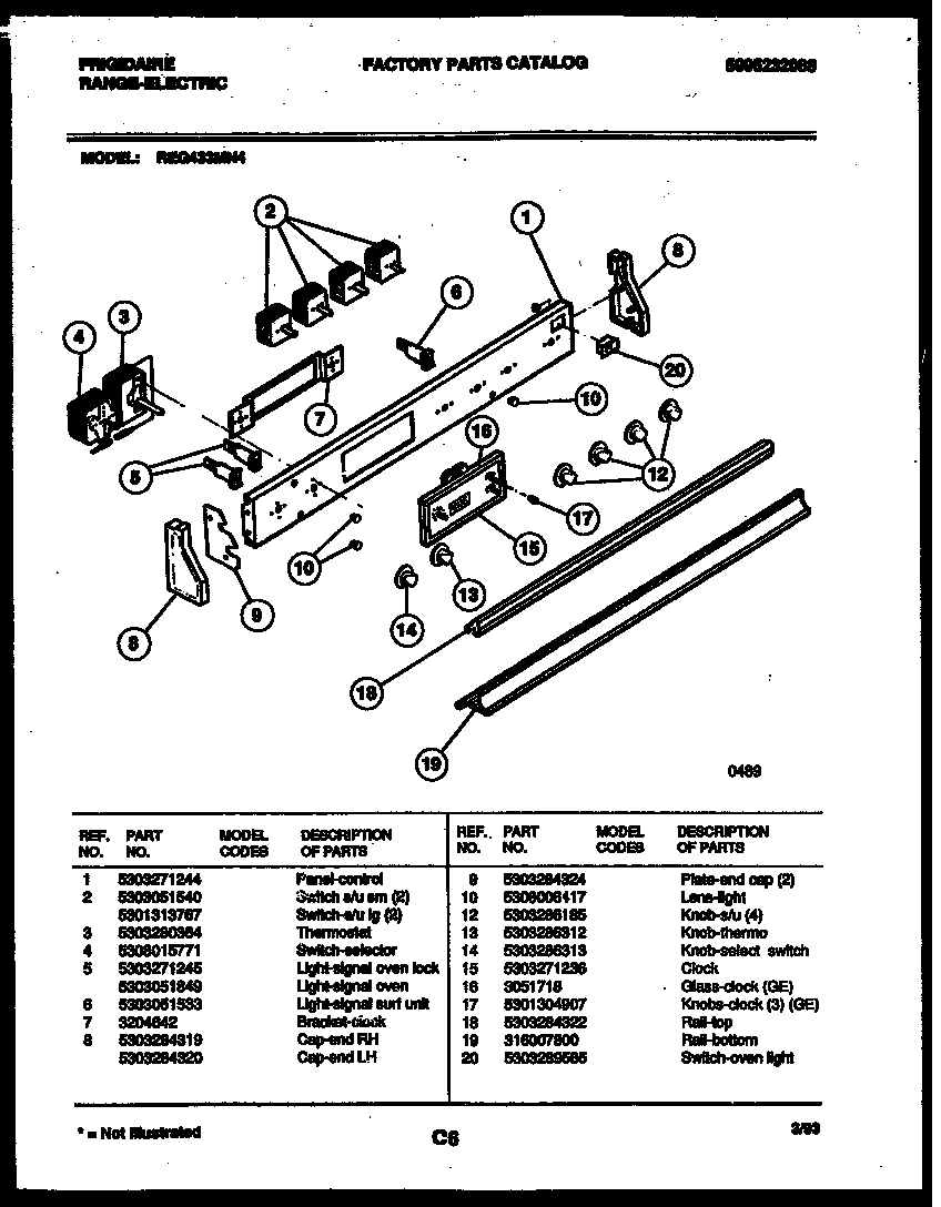 Control panel