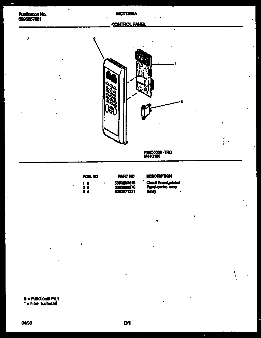 Control panel