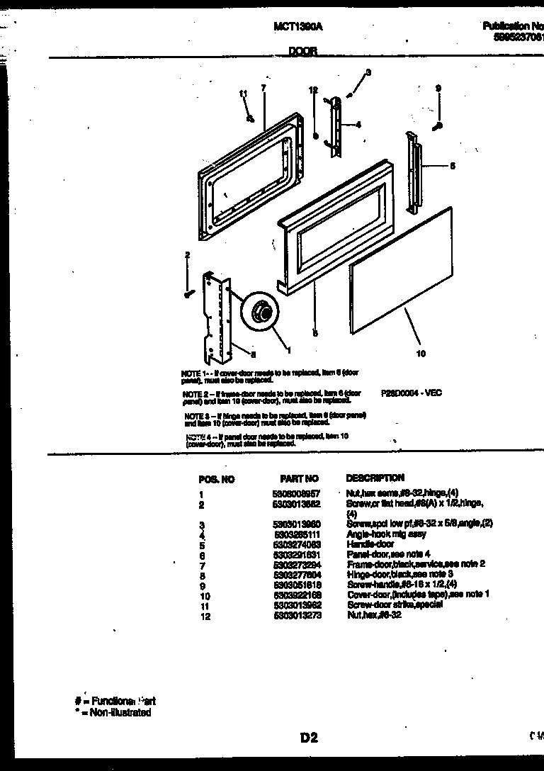 Door parts
