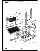 System and automatic defrost parts