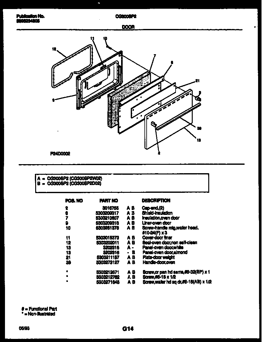 Door parts