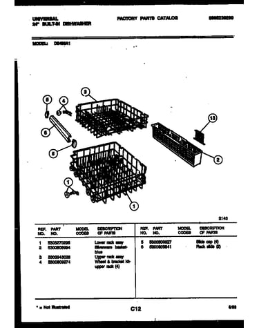 Racks and trays