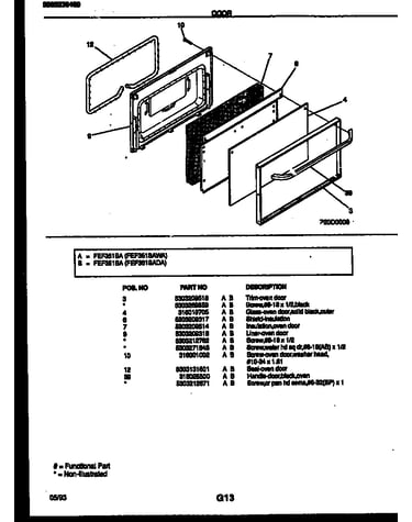 Door parts