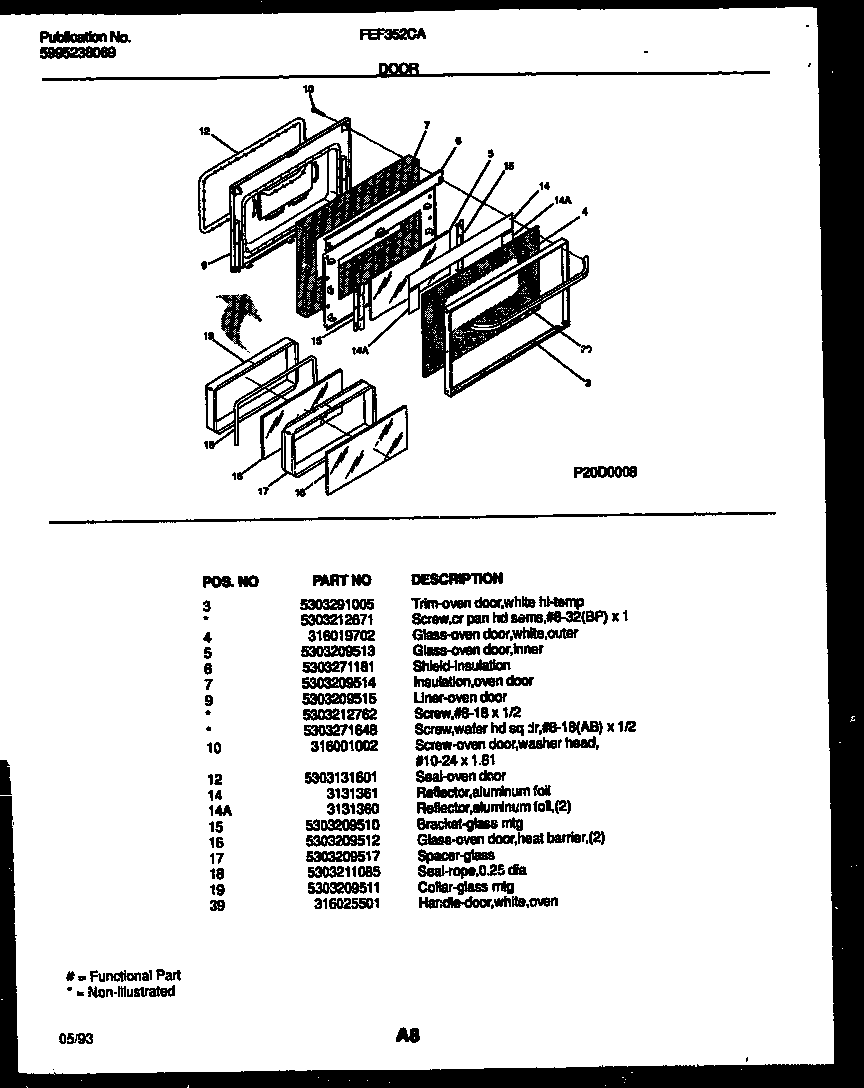 Door parts