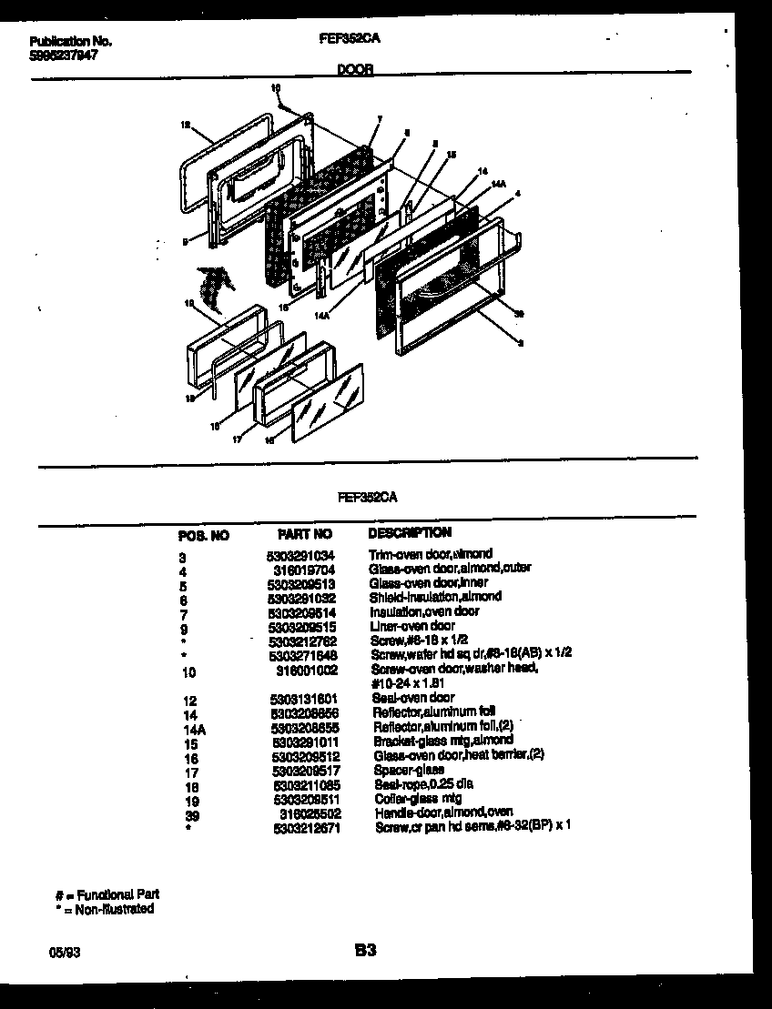 Door parts