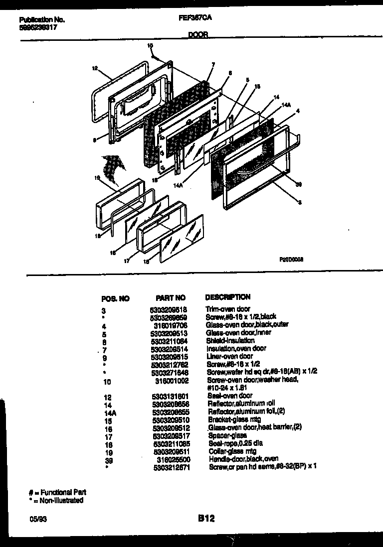 Door parts