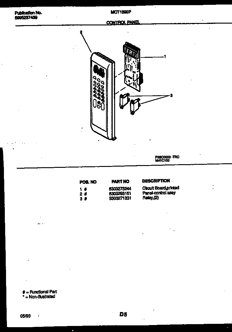 Control panel