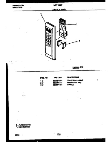 Control panel
