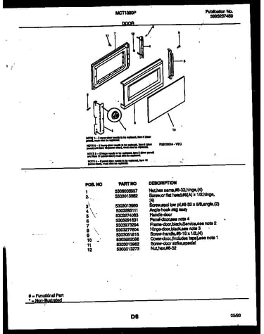 Door parts