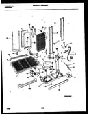 System and automatic defrost parts