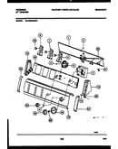 Console and control parts