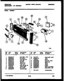 Console and control parts