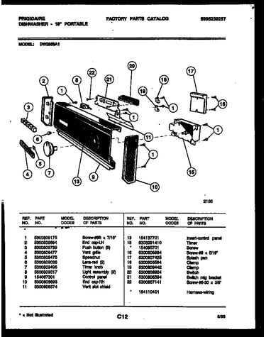 Console and control parts