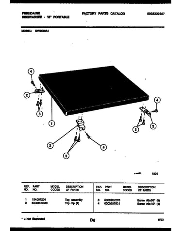 Top parts