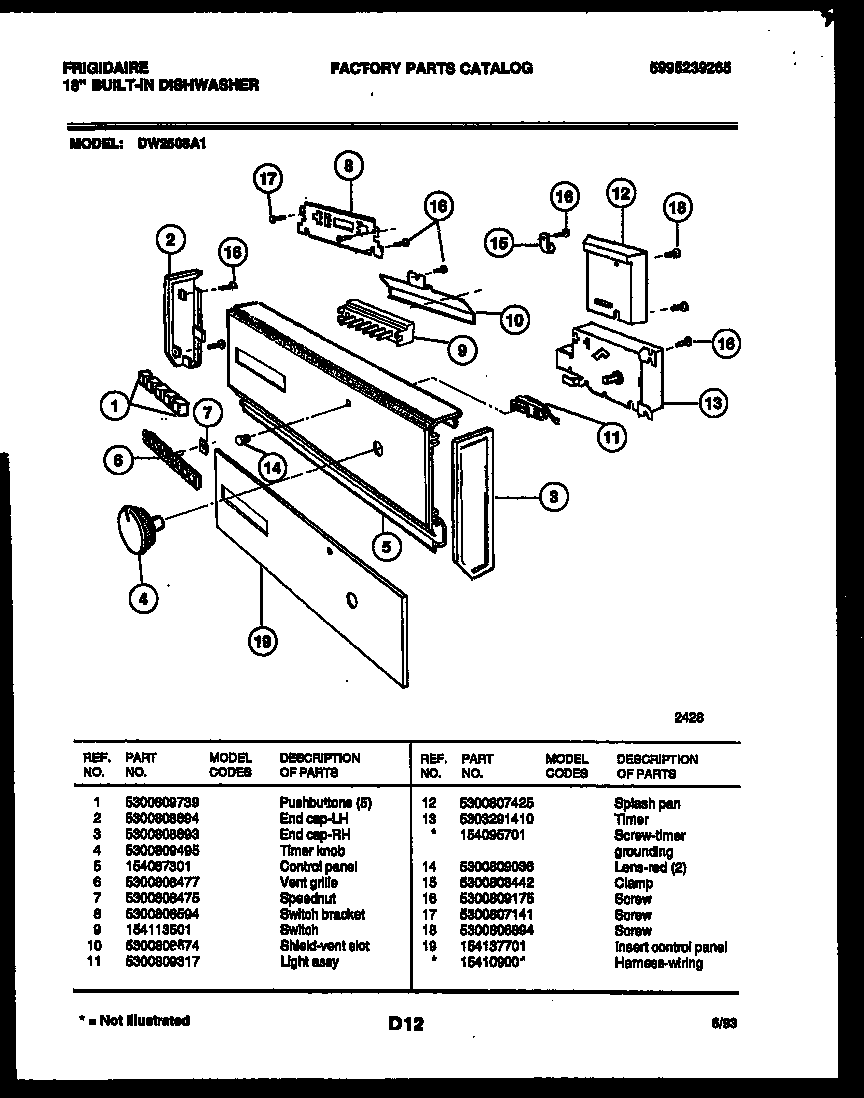 CONSOLE AND CONTROL PARTS