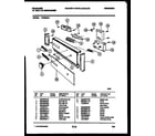 Frigidaire DW2508A1 console and control parts diagram