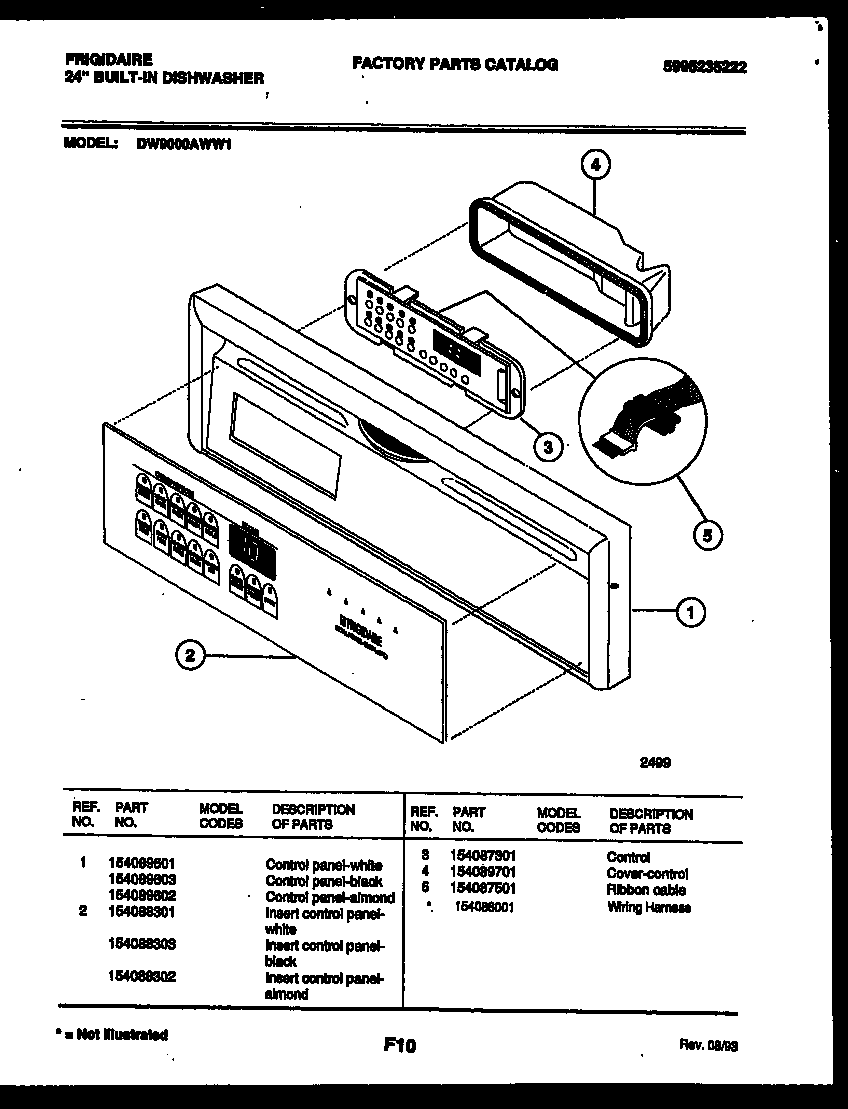 Console and control parts