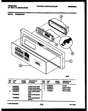 Console and control parts