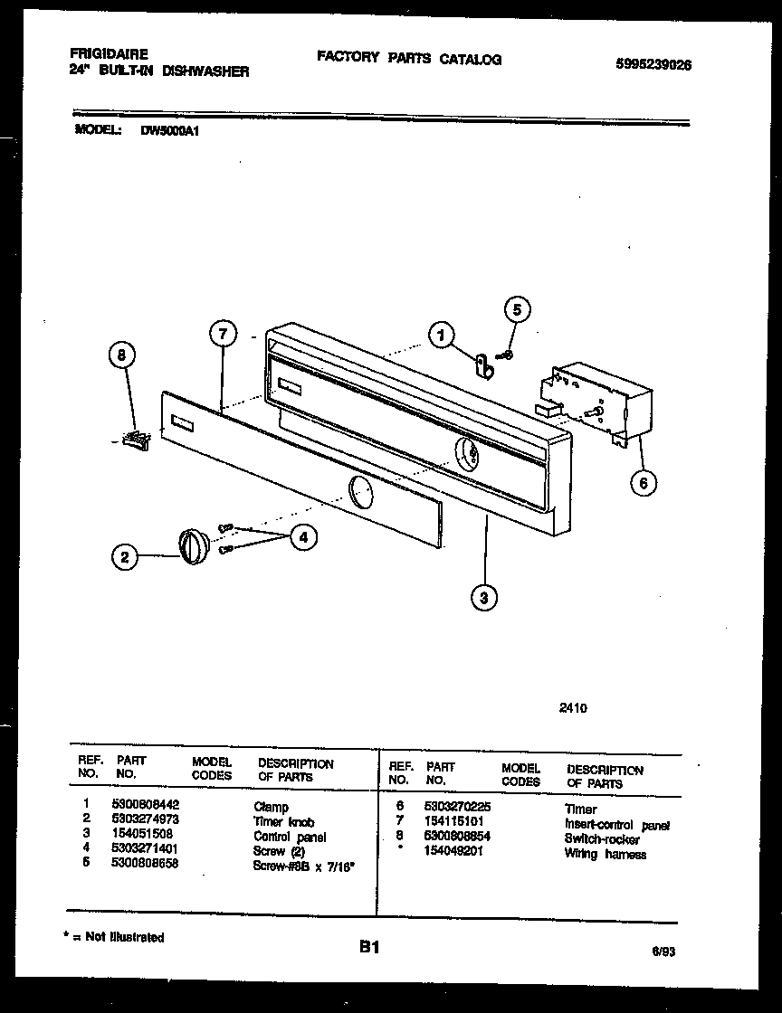 Console and control parts