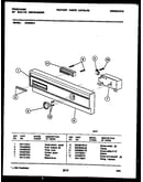 Console and control parts