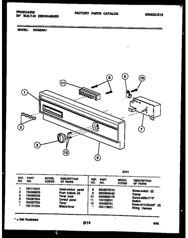 Console and control parts