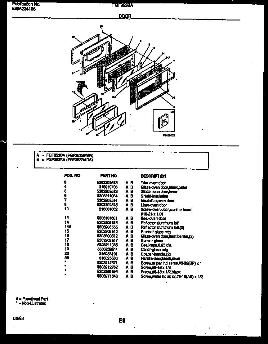 Door parts