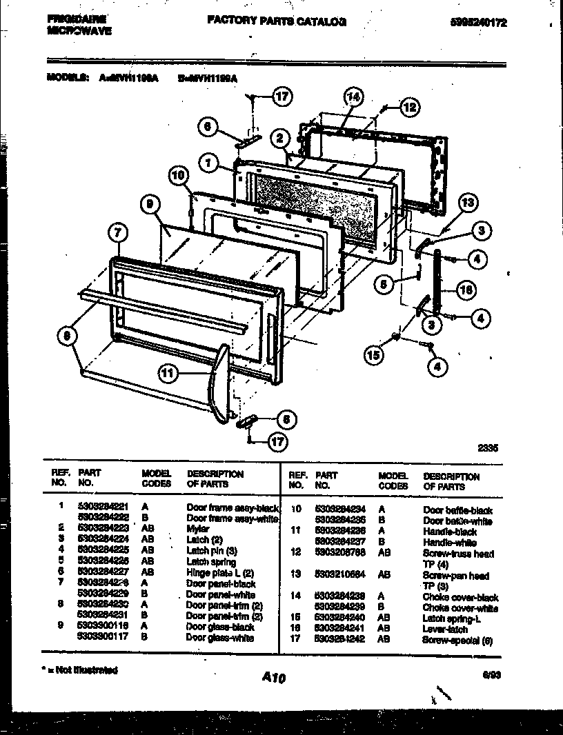Door parts