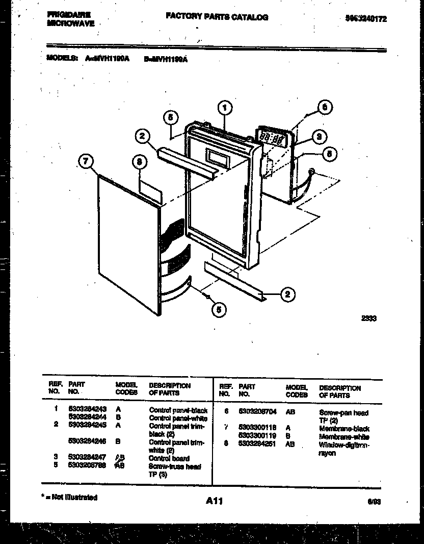 Control panel
