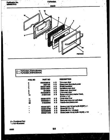 Door parts