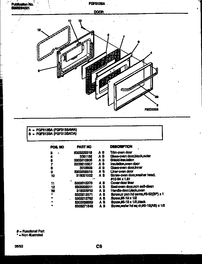Door parts