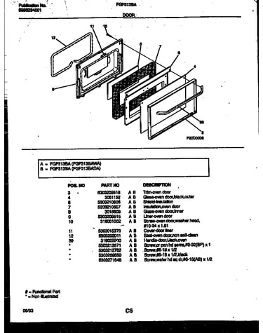 Door parts