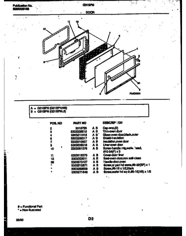 Door parts