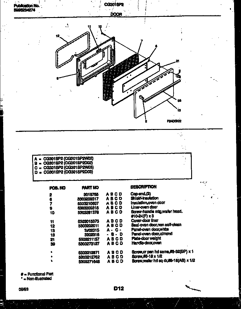 DOOR PARTS