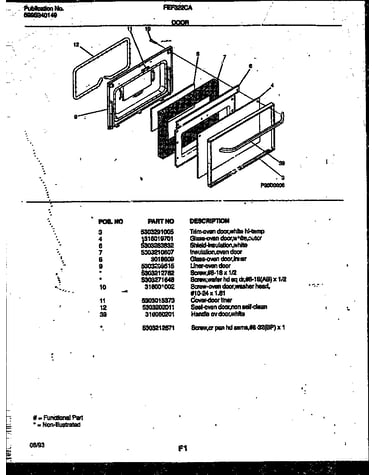 Door parts
