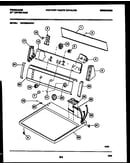 Console and control parts