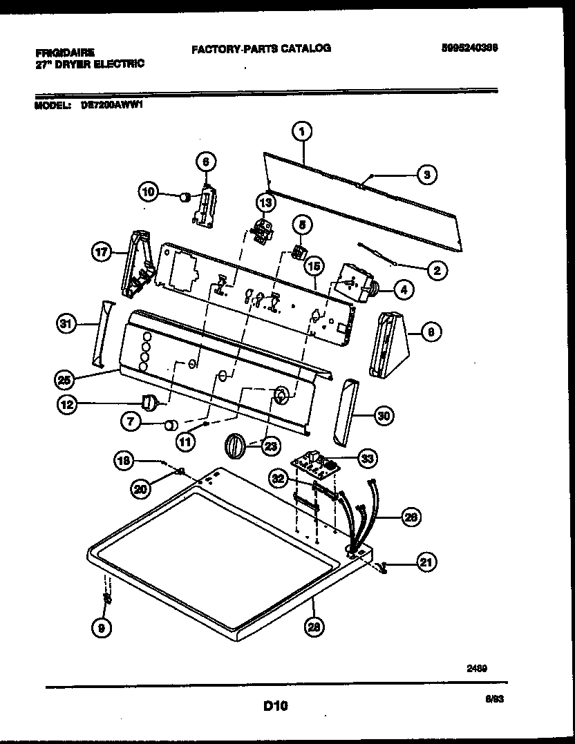 Console and control parts