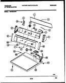 Console and control parts