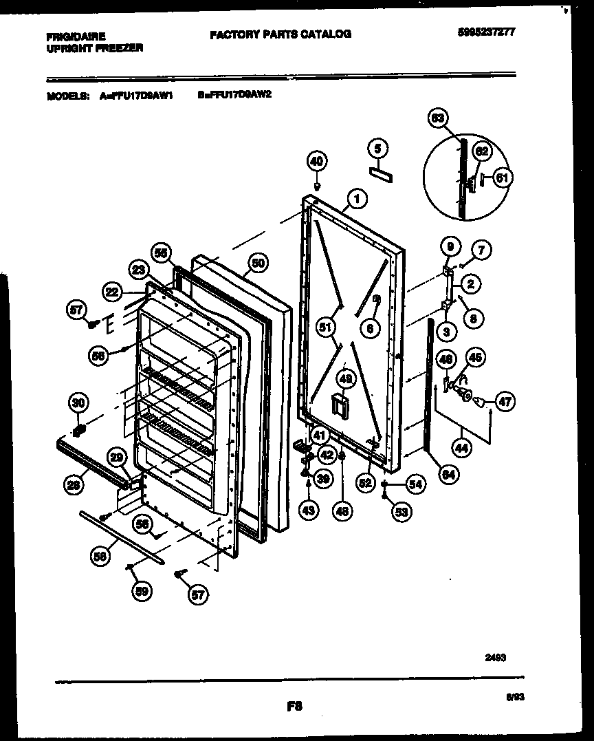 Door parts