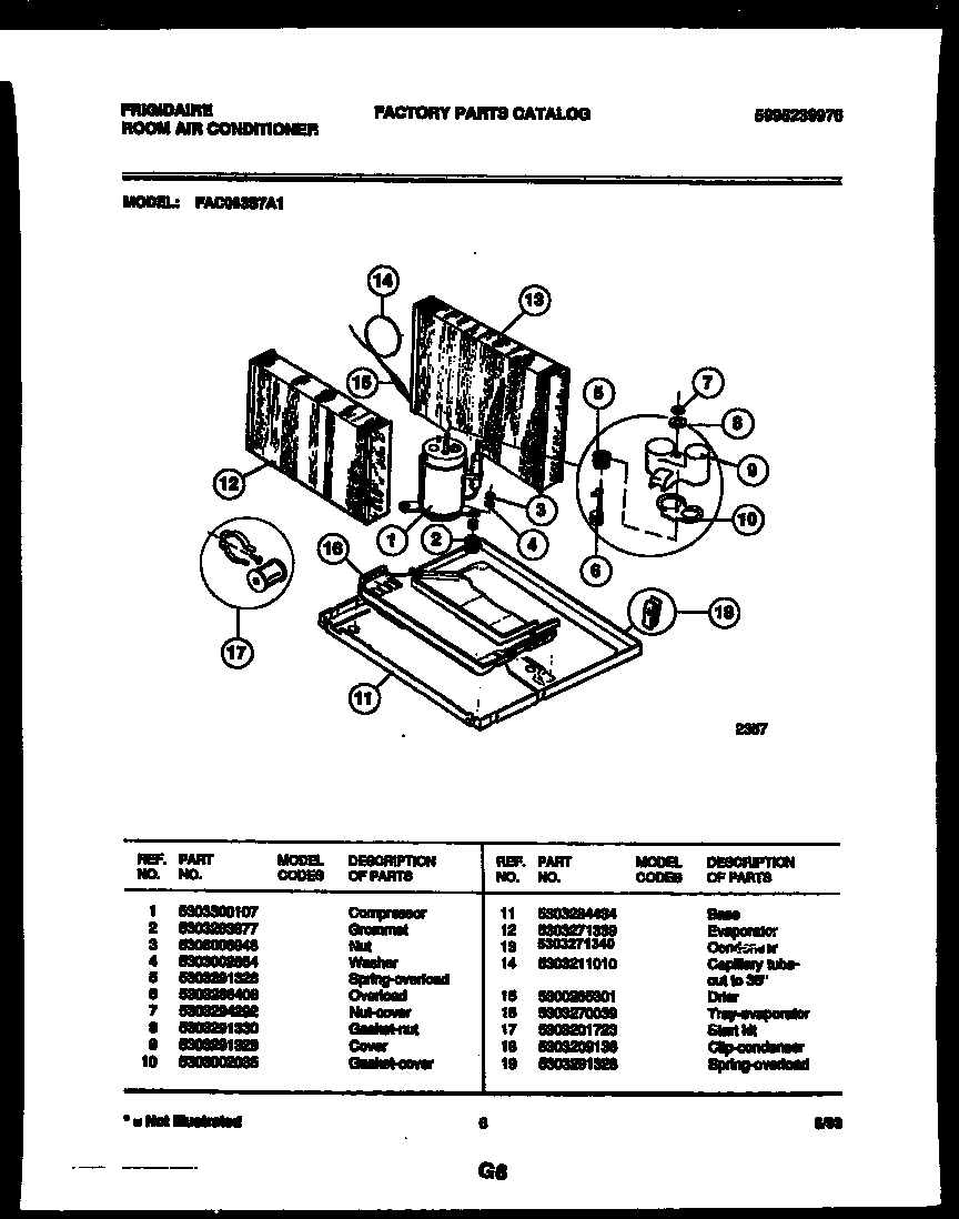 System parts